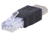 Adaptor USB 2.0 RJ45 Negru