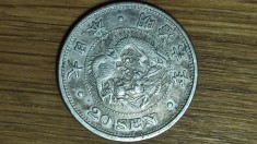 Japonia - moneda de colectie argint - 20 sen 1873 / 年六治明 - Meiji - foarte greu de gasit!
