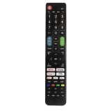 Telecomanda universala CRC2501V gaseste televizorul (569)