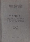 C8447N Manual principii de organizare, funcționare și exploatare a gurilor de foc de artilerie, 1974