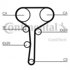 Set curea de distributie RENAULT SCENIC I (JA0/1) (1999 - 2003) CONTITECH CT977K2 foto