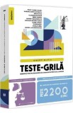 Teste-grila. Minispete pentru examenele de admitere in profesiile juridice. Drept civil - Florin Motiu