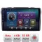 Navigatie Suzuki Alto 2009-2016 Android radio gps internet Octa core 4+32 KIT-alto+EDT-E409 CarStore Technology