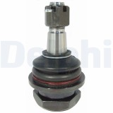 Pivot DELPHI TC1789