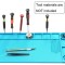 Mat ESD-Silicon-Service gsm,diverse
