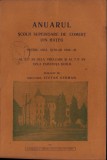 HST C1148 Anuarul Școlii Superioare de Comerț din Hațeg 1920-21