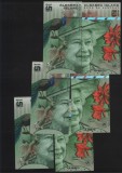 Aldabra Island bancnota fantezie 5 $ 2018 pret pe bucata