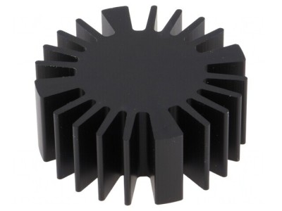 Radiator LED Negru 50mm 20mm foto