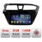 Navigatie HHyundai I20 2015-2018 F-517 Octa Core cu Android Radio Bluetooth Internet GPS WIFI DSP 8+128GB 4G CarStore Technology