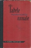 Tabele Matematice Uzuale Editura Tehnica 1965 Carte Matematica Scoala Studenti
