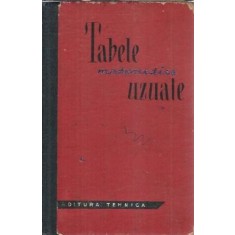 Tabele matematice uzuale