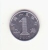 Moneda China 1 Jiao 2005 Magnetică aUNC, Otel Inoxidabil - Numismatică