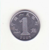 China 1 jiao 2005 magnetic aUNC