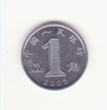 Moneda China 1 Jiao 2005 Magnetică aUNC, Otel Inoxidabil - Numismatică