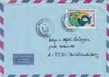FILATELIE TEMATICA - PLIC TUNISIA TEMATICA AVION AVIOANE AVIATIE AIRMAIL AEROGRAM