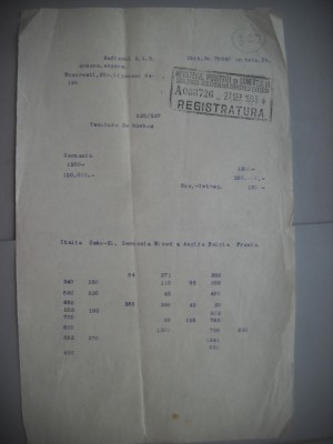 HOPCT DOCUMENT VECHI 329 MINISTERUL INDUSTRIEI COMERT EXTERIOR /BUCURESTI 1935 foto
