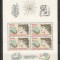 Cehoslovacia.1985 10 ani Conferinta ptr. securitate si cooperare-Bl. XC.576