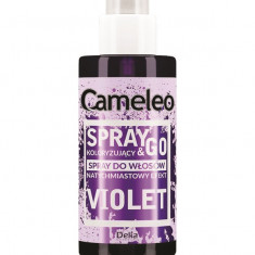 Nuantator spray colorant violet 150ml