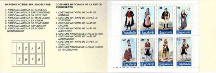 IUGOSLAVIA 1986, Costume populare, serie neuzata, MNH