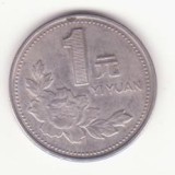China 1 yuan 1995 - piața Tian'anmen.