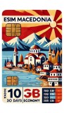 ESIM Macedonia 10GB 30Days Economy