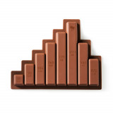 Cumpara ieftin Tava din silicon - Chocolate Diet | Donkey