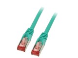 Patch Cord Goobay S/FTP Cat 6 RJ45 Cu Litat 67508 - Cablu Rețea Performant