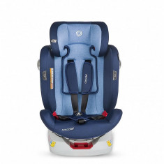 Scaun auto cu isofix 0-36 kg rotativ Coccolle Nerio Celestial blue