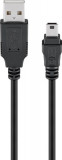 Cablu USB 2.0 A tata - mini USB B HS tata 5p, 1.8m, negru, Goobay