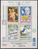 Uruguay 1977 - Aniversări și evenimente, 2 Blocuri, 4 poze, MNH, Nestampilat
