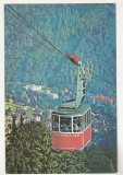 bnk cp Sinaia - Vedere panoramica - circulata