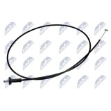 Cablu dechidere capota motor Hyundai Tucson 2005-, 81190-2E000