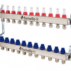 Distribuitor-Colector Fornello, echipat cu debitmetre, robineti si aerisitoare, inox, filet interior, 11 cai, 1 inchi