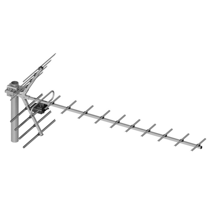 Resigilat : Antenă TV PNI yagi 14dB DVB-T2 de exterior Resigilat : Antenă TV PNI yagi 14dB DVB-T2 de exterior
