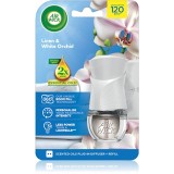 Air Wick Linen &amp; White Orchid odorizant electric cu rezerv&atilde; 19 ml