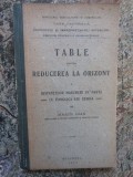 Tabele pentru reducerea la orizont a distanțelor (Marin Ioan, 1919)