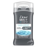 Antiperspirant, Dove, Men Care, Clean Comfort, Impotriva Transpiratiei si Mirosurilor Neplacute, fara Aluminiu, 85gr
