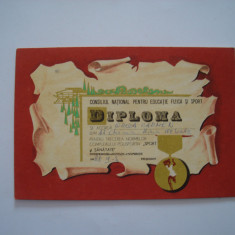 Diploma Consiliul National pentru Educatie Fizica si Sport, 1988