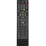 Telecomanda Universala pentru Smart TV LED LCD Horizon Hyundai Gut Schneid compatibila