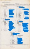 A2673N Tabloul de organizarea comunelor pe plăși cu funcționarii respectivi, la data de 7 Iunie 1943, Prefectura Județului Tecuci