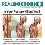 Corector Postura Spate Drept Umeri Coloana Real Doctors, Marimi Ajustabile M L XL
