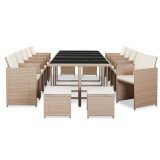 Set mobilier de exterior cu perne, 15 piese, bej, poliratan, vidaXL