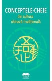 Conceptele-cheie din cultura chineza traditionala