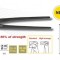 Cleste cuie lung 300mm Cr-V, TopMaster