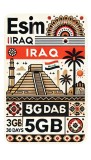 eSIM Iraq 5GB 30Days Economy