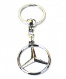 Breloc chei auto pentru Mercedes