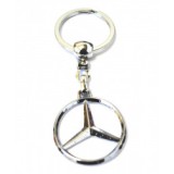 Breloc chei auto pentru Mercedes