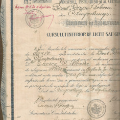 România, Liceul Dinicu Golescu, Câmpulung, certificat de absolvire, 1920