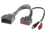 Adaptor Audio Aux RCA pentru Volvo