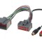 Adaptor Audio Aux RCA pentru Volvo